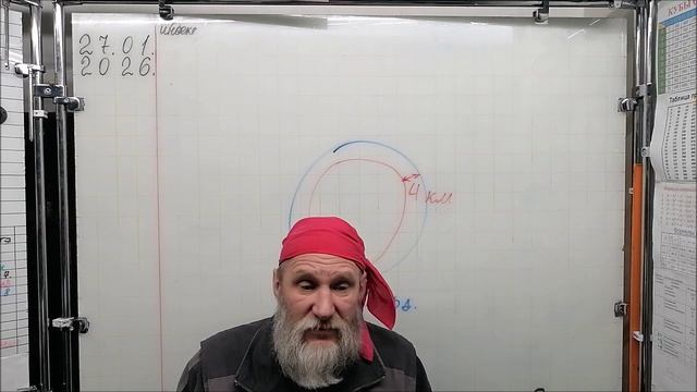 27.12.25. У девушек психика подвижная