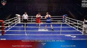 24 92+ Токарев Павел СШОР им.Королева Бажанов Кирилл ЦЗ СФБ