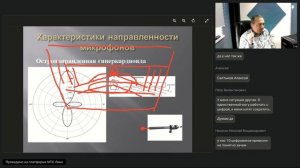 Характеристики микрофонов 2
