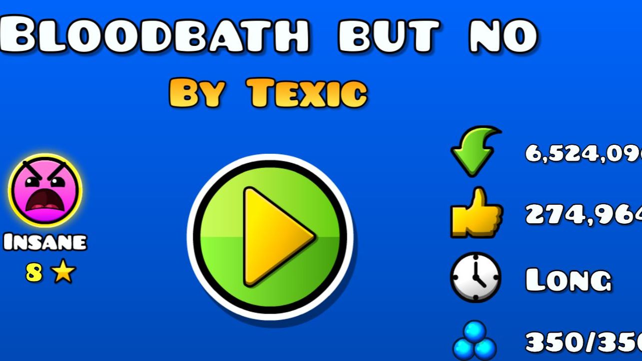 Bloodbath But No