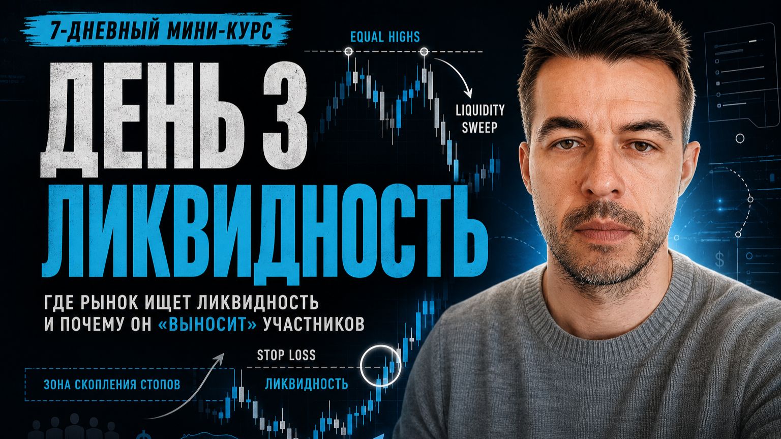 ДЕНЬ 3. ЛИКВИДНОСТЬ. Как рынок забирает стопы
