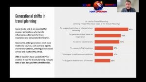 Интерес к посещению Европы и Азии значительно возрос - TourDiscounts