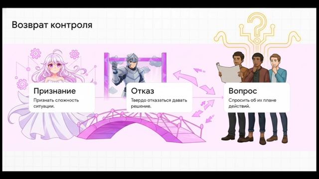 Хватит всех спасать! Как ты разрушаешь свою жизнь, помогая другим