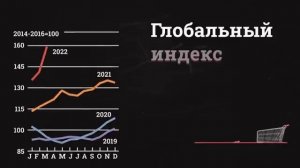 Голодомор (1932-1933) | Русские морили украинцев?