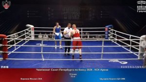 19 75 кг Баранов Михаил СКА Щукарев Кирилл ЦЗ СФБ