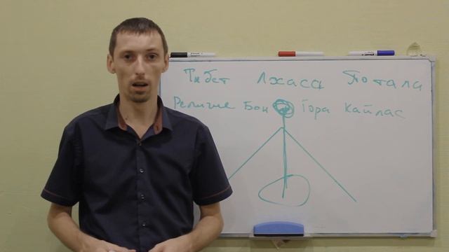 Астральное путешествие в Тибет Лхаса Потала 999