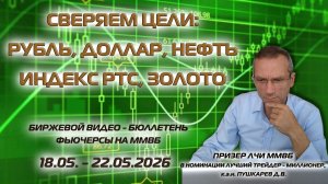 РУБЛЬ, ДОЛЛАР, ИНДЕКС РТС, НЕФТЬ, ЗОЛОТО | БИРЖЕВОЙ БЮЛЛЕТЕНЬ ФЬЮЧЕРСЫ НА ММВБ С 18.05 ПО 22.05.26