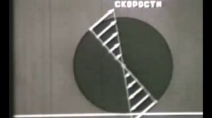 Плоское движение