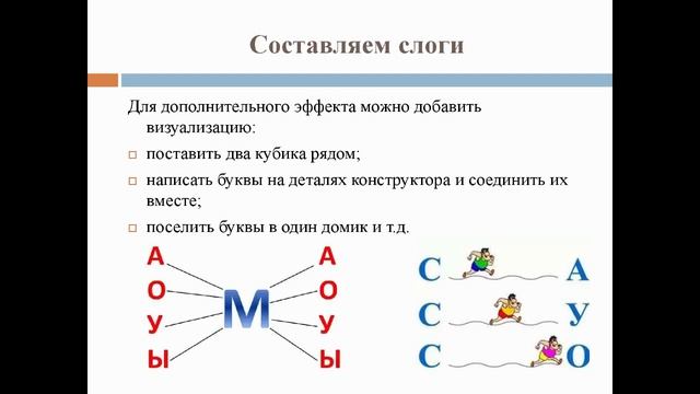 Как научить ребёнка читать