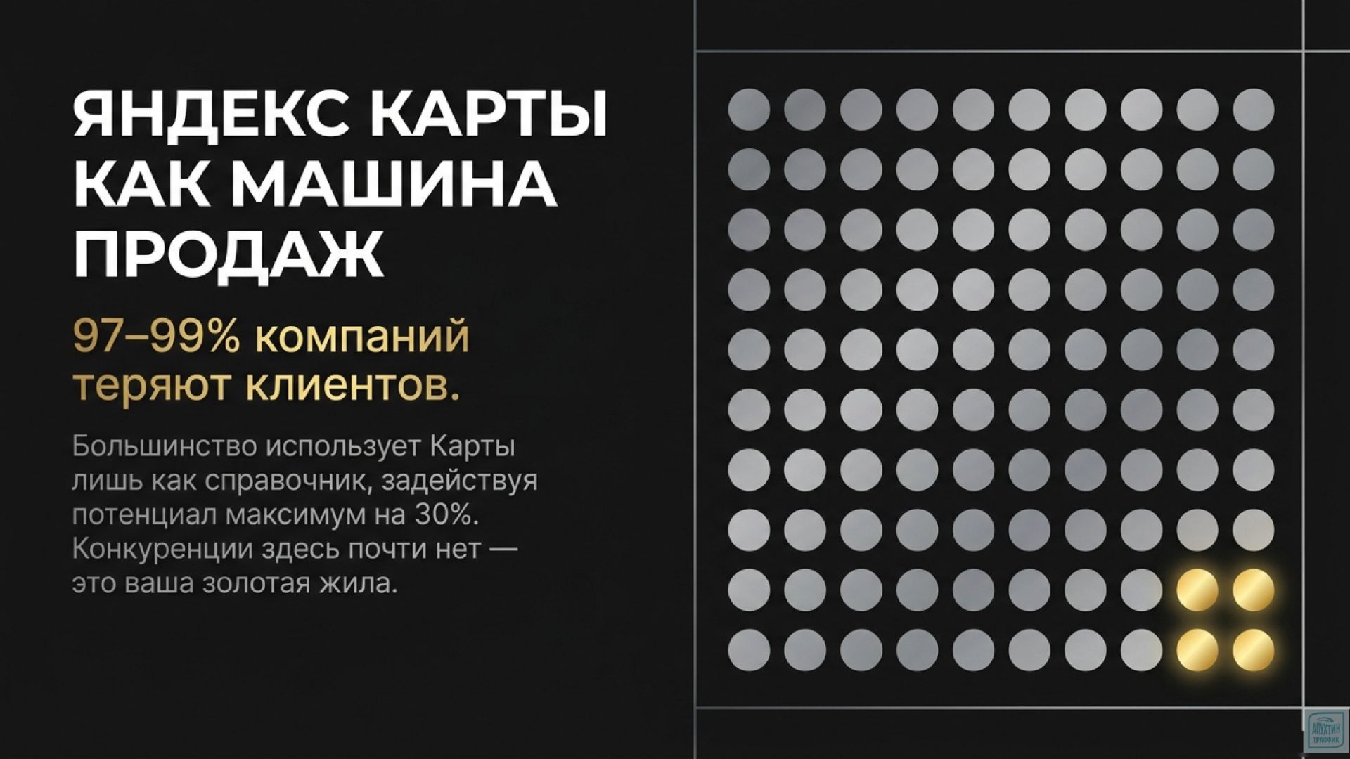Яндекс Карты для бизнеса Перестаньте спамить ключами и начните показывать реальные выгоды клиентам