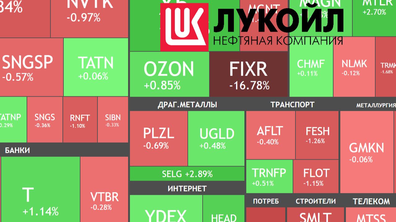 ⚡️19 мая ► Лукойл прислал дивиденды / Дивиденды Икс 5 / Новости и отчеты /► Что с акциями сегодня?