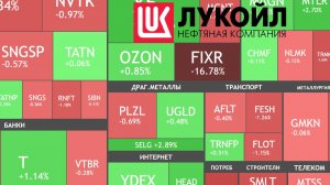 ⚡️19 мая ► Лукойл прислал дивиденды / Дивиденды Икс 5 / Новости и отчеты /► Что с акциями сегодня?