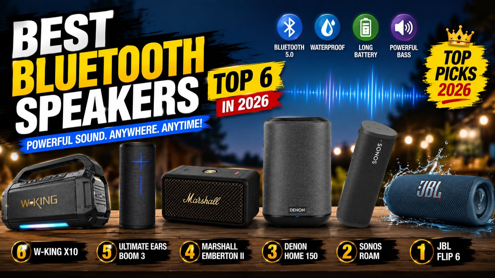 Best Bluetooth Speakers смотреть онлайн