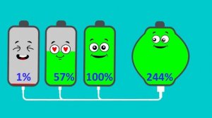 Overcharged Battery Is Donating Charge To Low Batteries   NCR Animation