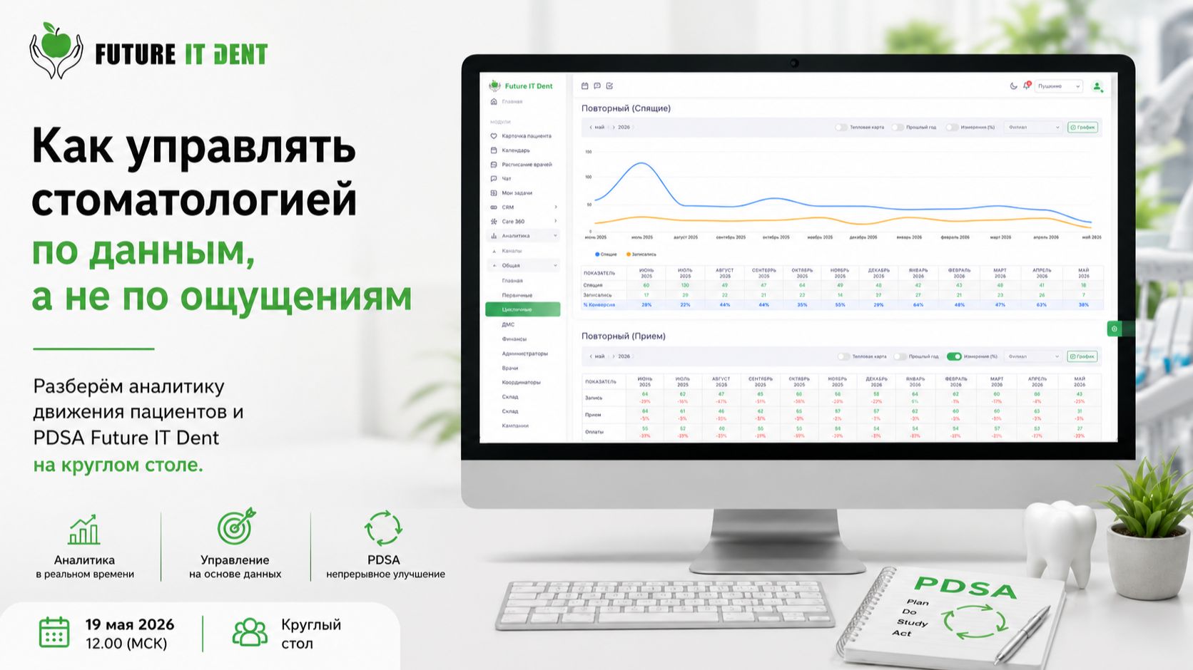 Круглый стол Future IT Dent: как управлять ростом стоматологии через аналитику и PDSA