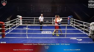 9 71 кг Харихин Никита СШОР Комета Шолохов Максим КШВСМ