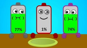 Take Care Of Friends   Asmr Mukbang Animation   Battery Charging Animation   NCR Animation