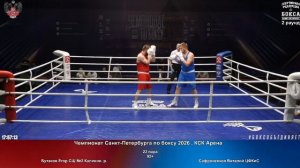 22 92+ Бутаков Егор СШ №2 Калинин. р. Сафроненков Виталий ЦФКиС