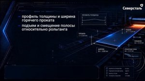 Рентгеновский профилемер «Северстали»