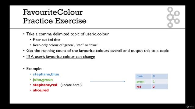 1. FavouriteColour - Practice Exercise Description & Guidance