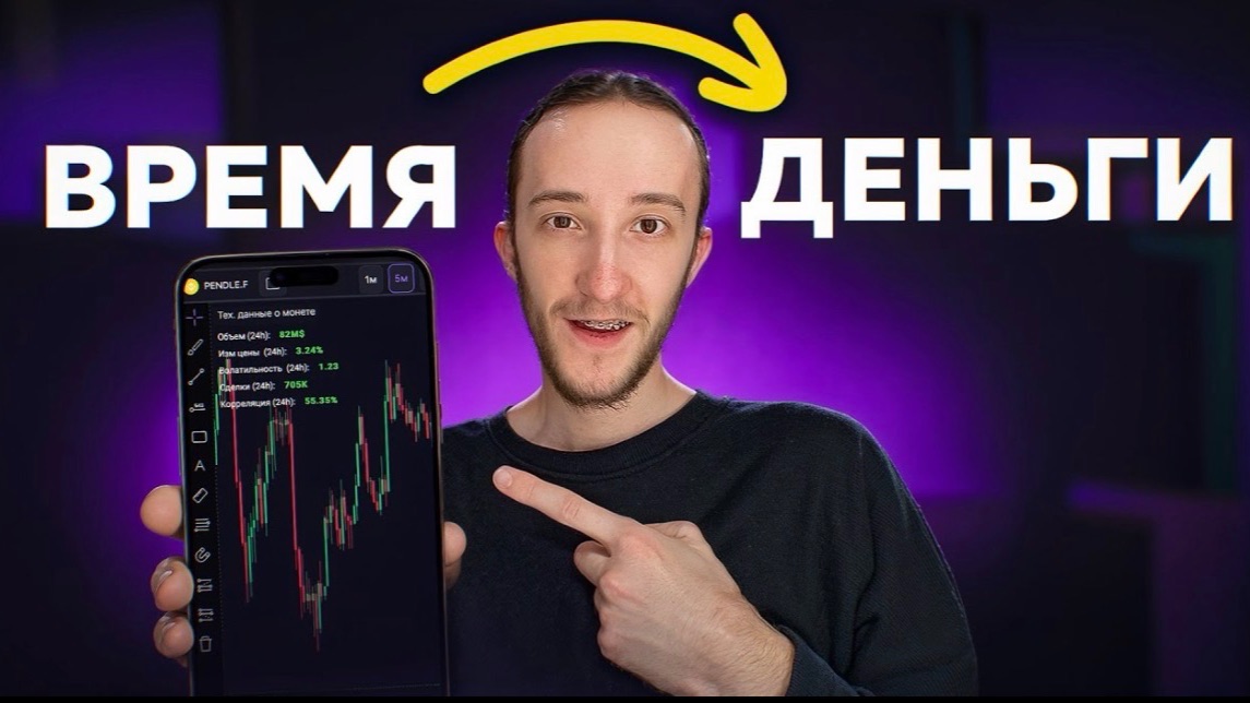 Как начать трейдить с телефона | Полное руководство для новичков