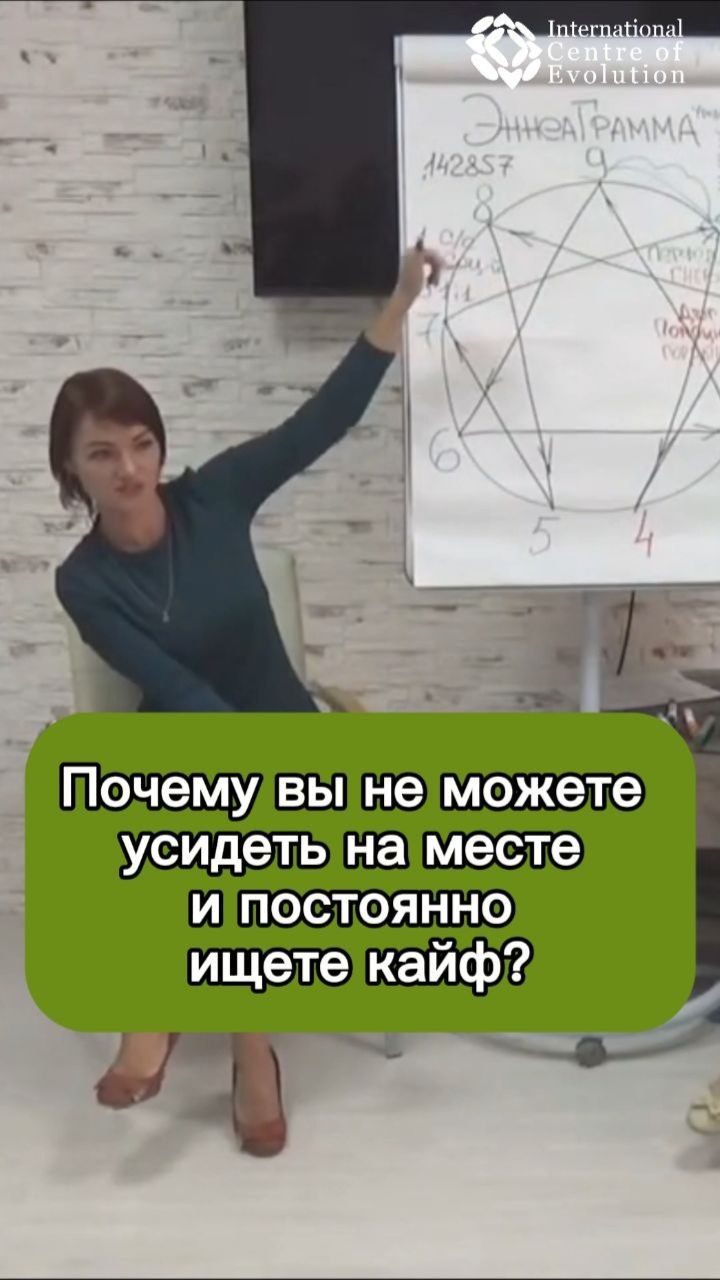 Тип 7: Секрет людей, у которых никогда не кончается энергия ⚡️
