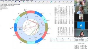 Защита итоговых работ по астрологии + ответы на вопросы, 19.05