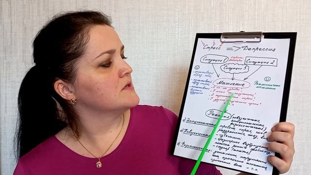 Как работает психолог с тревожно депрессивными состояниями в когнитивно поведенческом подходе