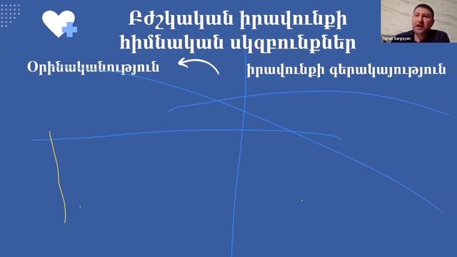 Իրավունքի գերակայություն