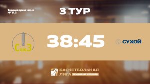Обзор | 3 тур | ФЦДТ Союз - ОАК-Сухой | Уран