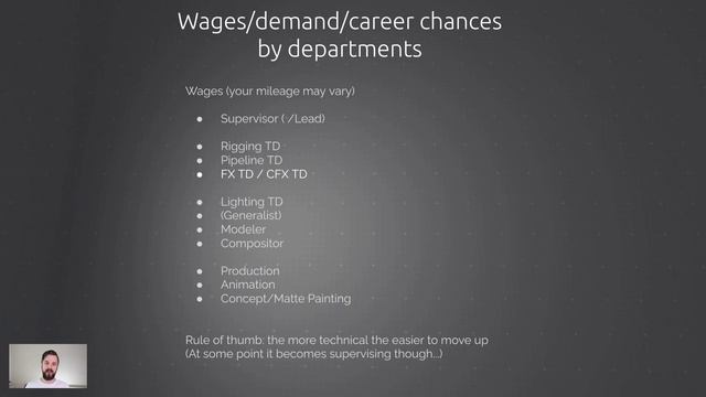 3. Vfx Departments