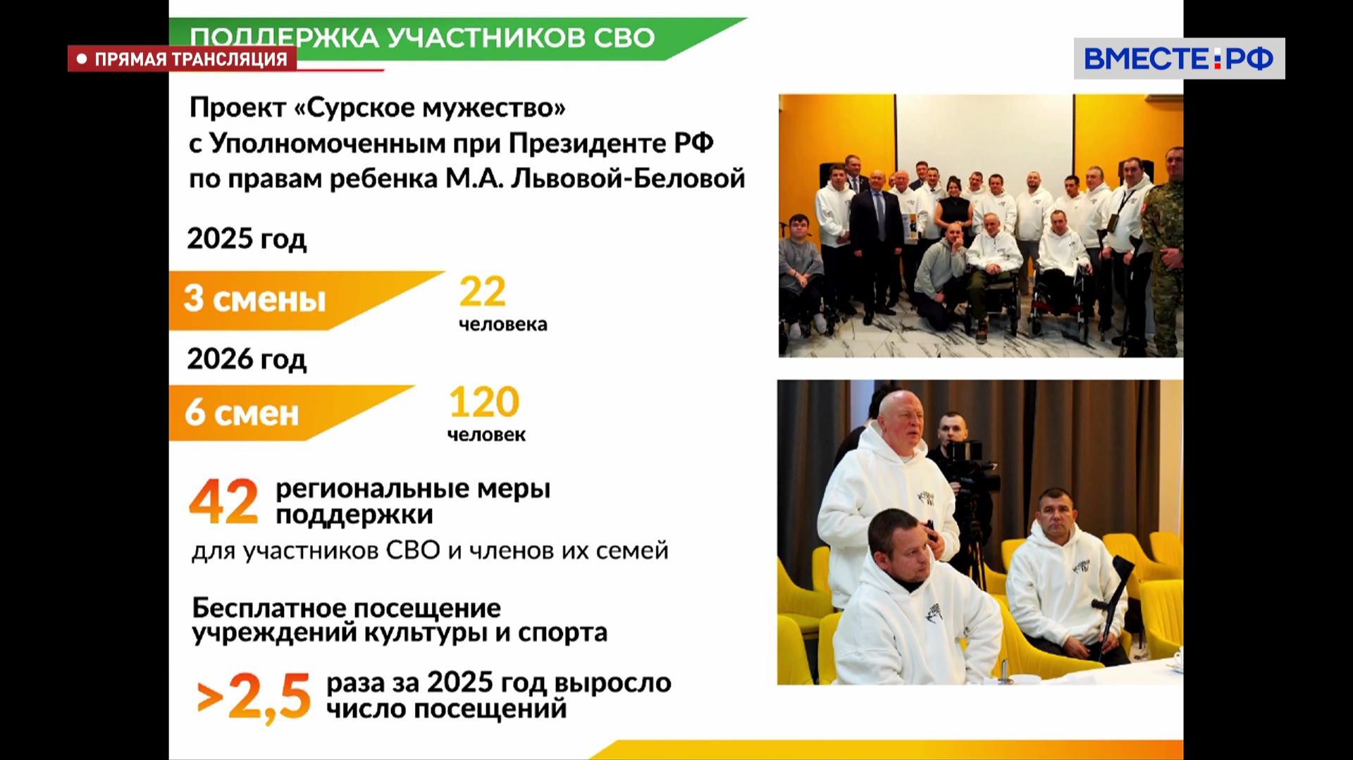 Заседание Комитета СФ по социальной политике – запись 19 мая 2026 года