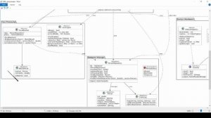 Автоматизация рабочего места вахтёра