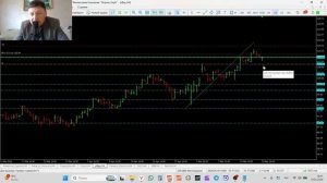 Трейдинг и инвестиции  19-05-2026 Обзор рынка акций AXP BAC CAT CSCO EBAY GE GILD IMB NFLX