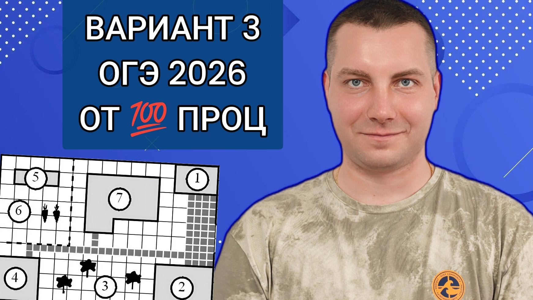 ВАРИАНТ 3 От 100 проц | ДАЧНЫЙ УЧАСТОК ОГЭ Математика 2026