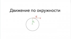 ДВИЖЕНИЕ ПО ОКРУЖНОСТИ | Физика ЕГЭ