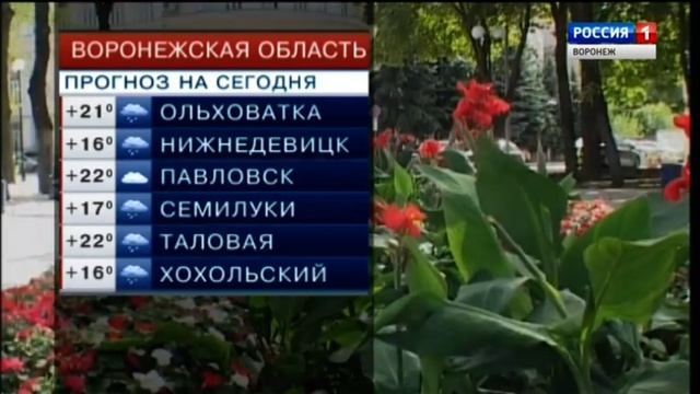 Оформление Вести Погоды (ГТРК Воронеж 2005-2019)