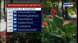 Оформление Вести Погоды (ГТРК Воронеж 2005-2019)
