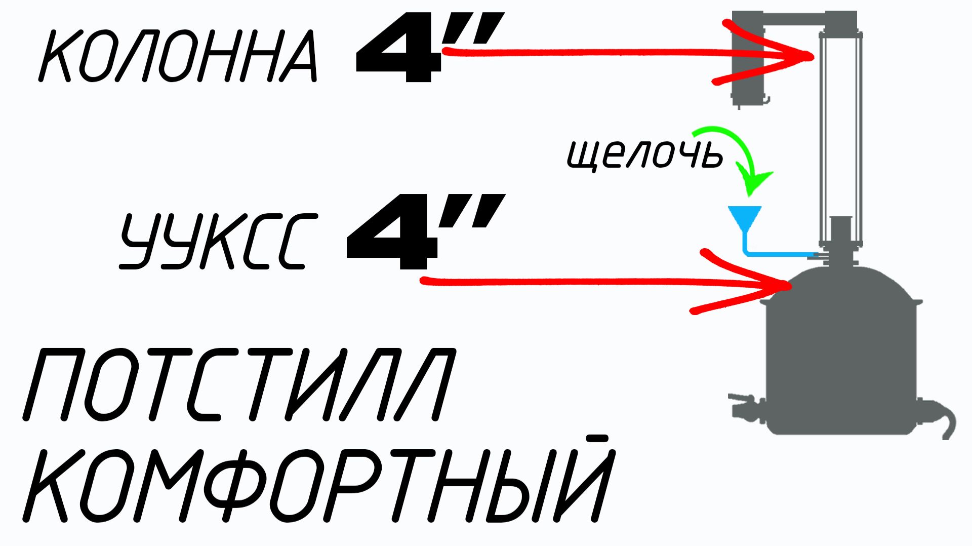 КИСЛОТЫ не пройдут. ЩЕЛОЧЬ и спиртовые пары браги с минимальной высотой пены.