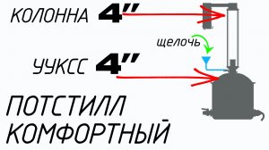 КИСЛОТЫ не пройдут. ЩЕЛОЧЬ и спиртовые пары браги с минимальной высотой пены.