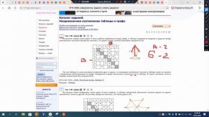 Разбор 1 тип задания ЕГЭ информатика