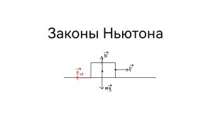 ЗАКОНЫ НЬЮТОНА | Динамика для ЕГЭ