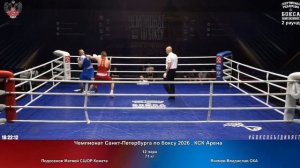 12 71 кг Подосенов Матвей СШОР Комета Якимов Владислав СКА