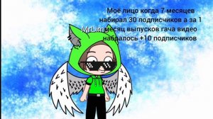 Коротко о популярности гача сообщества.