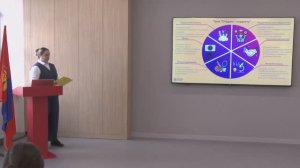 2026-05-15 Доклады студентов XII Международной научно-практической конференции