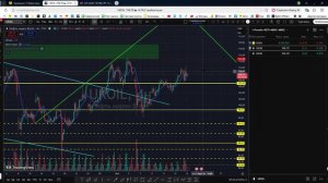 Утренний обзор фондового рынка на 19.05.2026