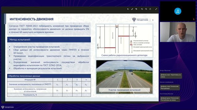 Испытания подсистем ИТС на примере мониторинга параметров транспортного потока