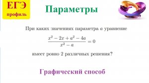ЕГЭ профиль Параметры. Готовимся к экзамену прямо сейчас!