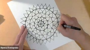 Верю и Люблю 4 Заповедь