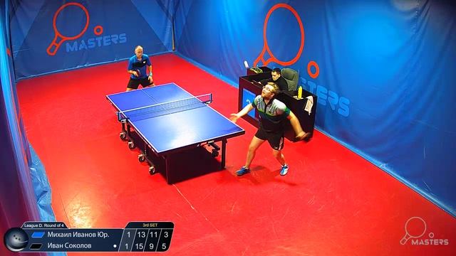 Мастерсы - Соколов И. Vs Иванов М. Ю. - 26.04.2026